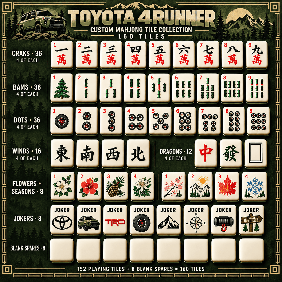 TY4R Premium Mahjong Set – Game Night Edition PNPA